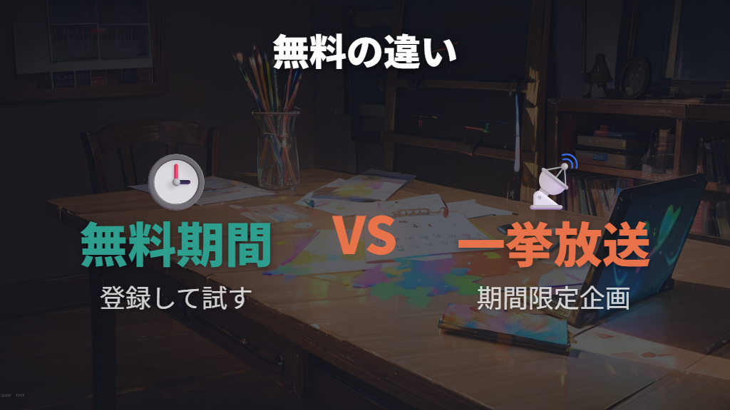 無料配信や一挙放送の有無は無料期間と期間限定配信を分けて考える