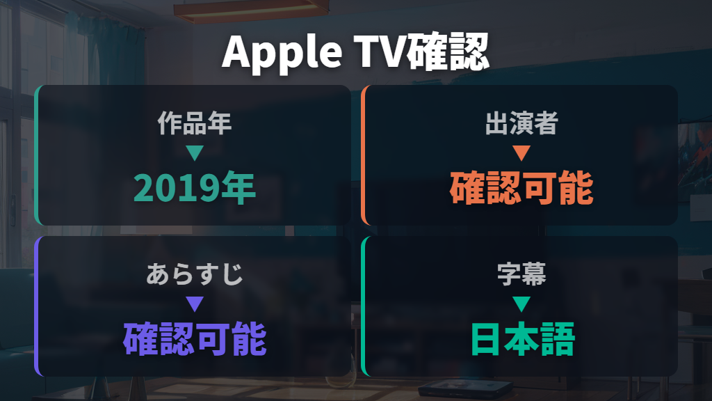 無料で見る方法は古いHulu無料期間情報に注意する