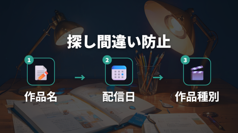 作品情報と原題の確認で探し間違いを防ぐ