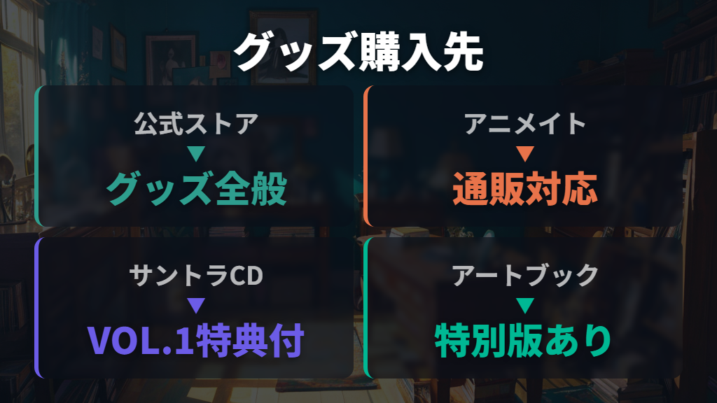 公式グッズとアートブックの購入ルート