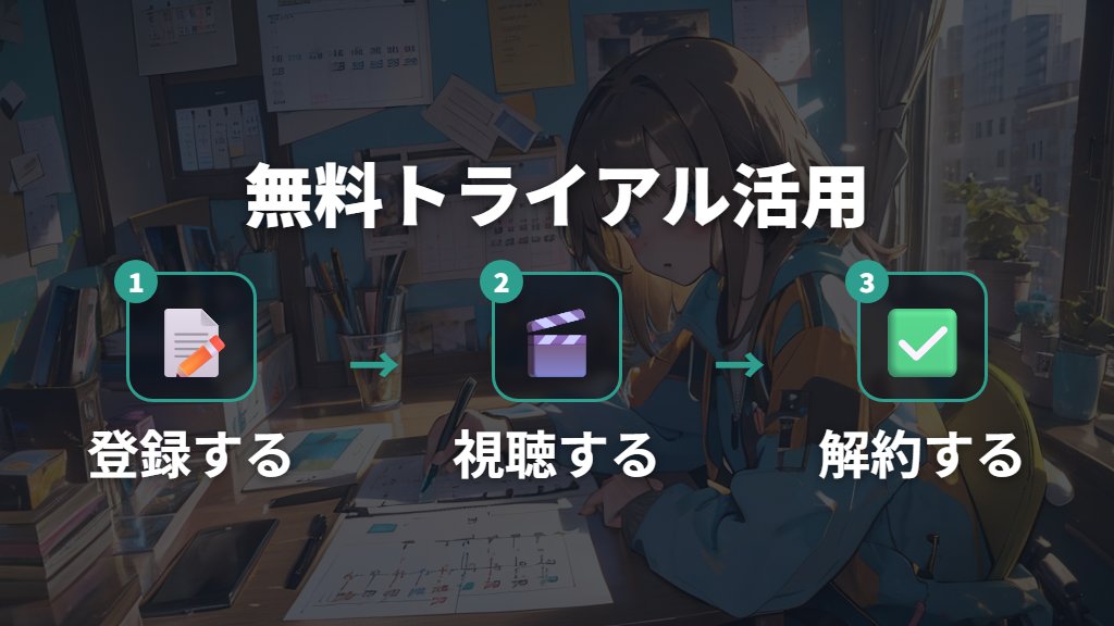 東方航空は検索誤認？VOD無料トライアルの活用と解約期限