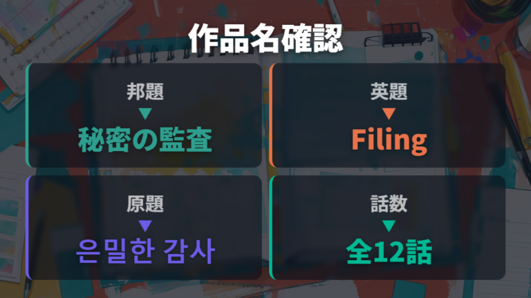 作品情報と原題の確認で同じ作品か見分ける