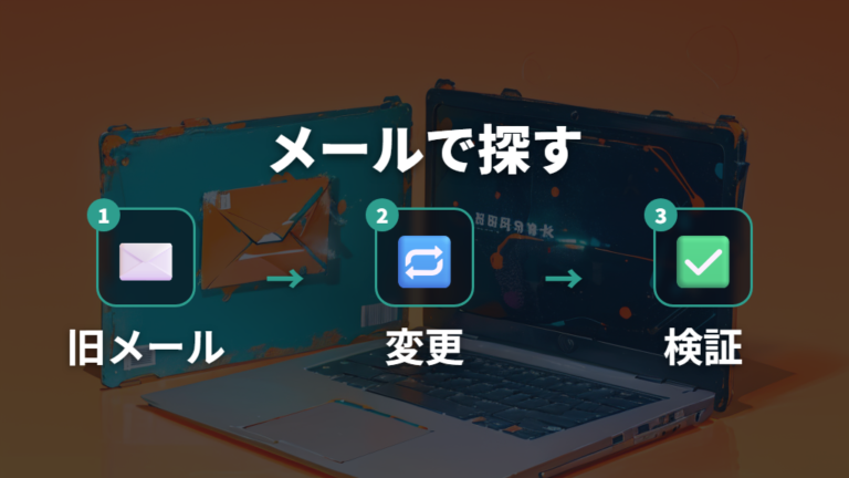 メールアドレスで探す手順は変更履歴とReachable atを確認する