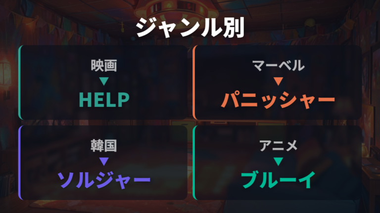 5月の主な注目作をジャンル別に見比べる