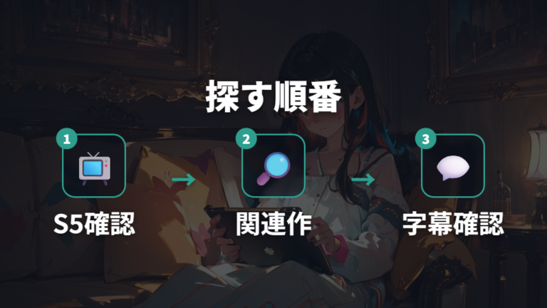 U-NEXTで見れるか確認した後に過去シリーズも探す