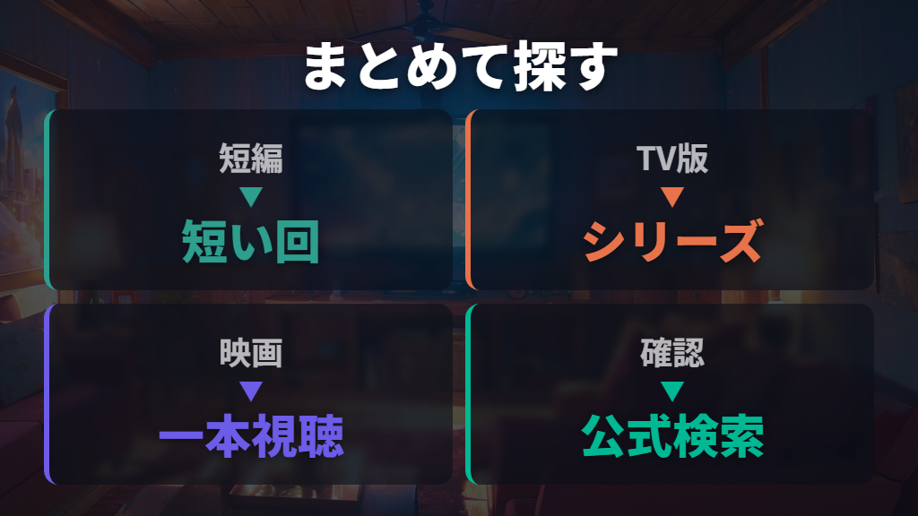 U-NEXTで見れる作品は映画とテレビシリーズを一括で探せる