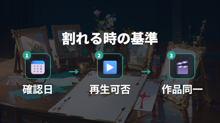 情報が割れた時の判断基準