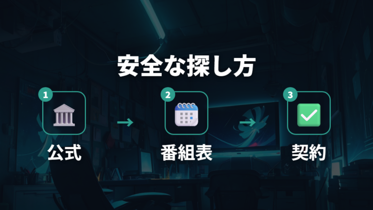 違法動画を避ける視聴方法を押さえる
