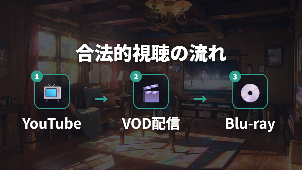 公式チャンネル外での合法的視聴手段と権利関係の整理