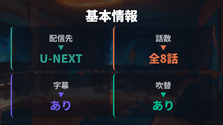 字幕吹替と話数の確認に役立つ作品基本情報