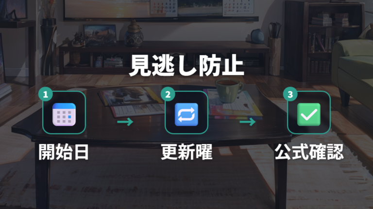 配信開始日と追加スケジュールで見逃しを防ぐ方法
