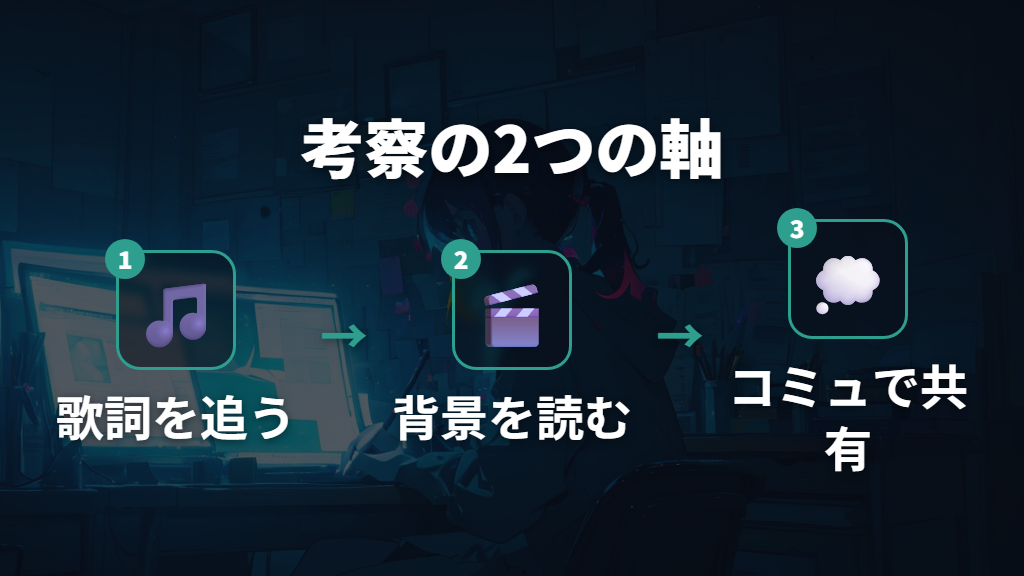 作品世界観の理解を深めるための考察ポイント