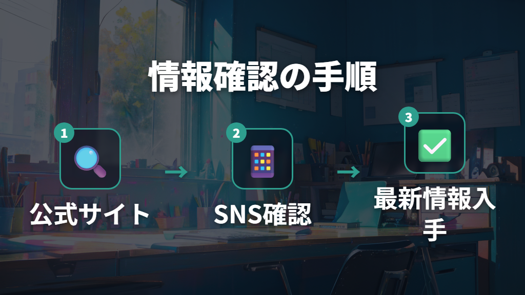 公式情報源の活用と最新配信状況の確認方法