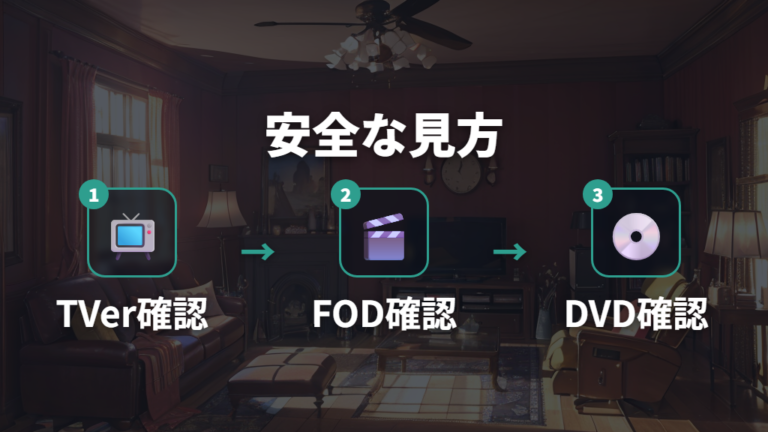 違法動画を避けて安全に見る方法