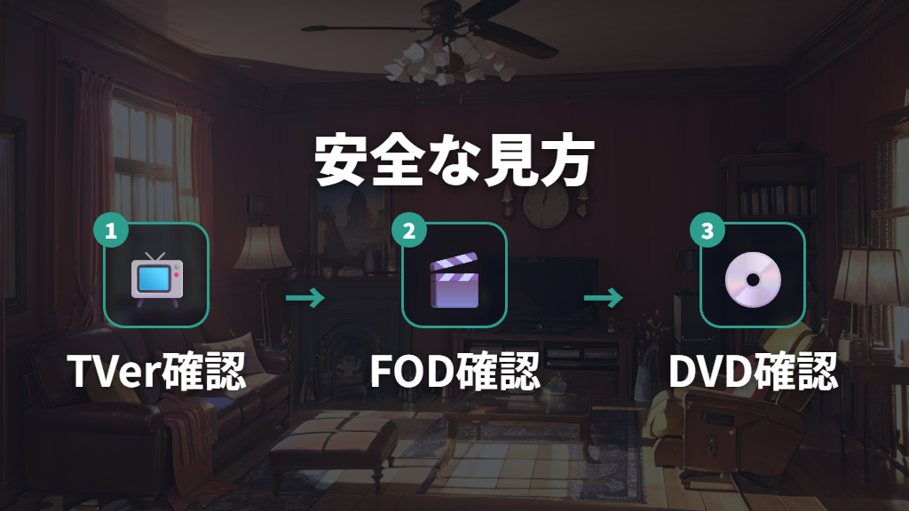 違法動画を避けて安全に見る方法
