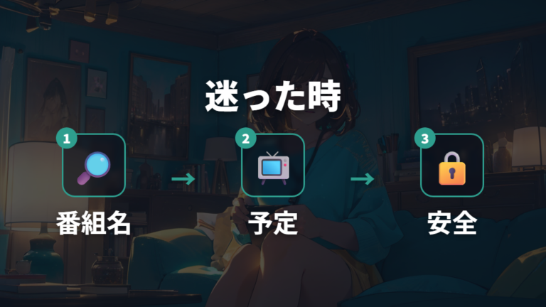 警察24時系はどこで見れるか迷ったときの確認順