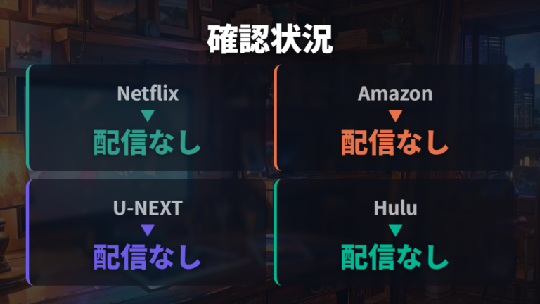 第1話の配信サービスは国内で確認できる?