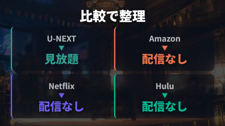 配信サービスを一覧で比較して見られる場所を確認する