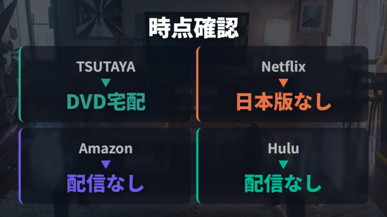配信中のサービス一覧でまず確認する