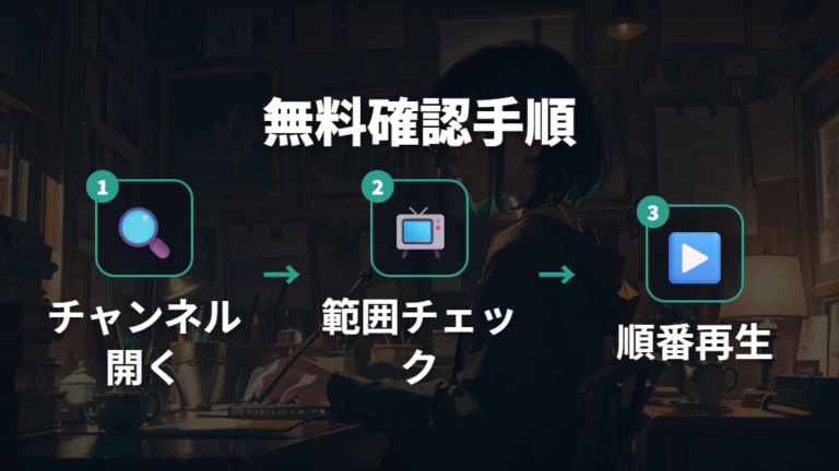 公式YouTubeで無料視聴できる範囲をまず確認する