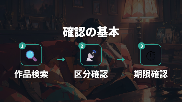 U-NEXTで配信中か確認する前に主要VODの現状を押さえる