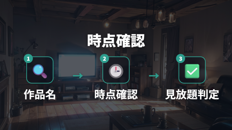 U-NEXTで見れる作品は時点付きで確認する