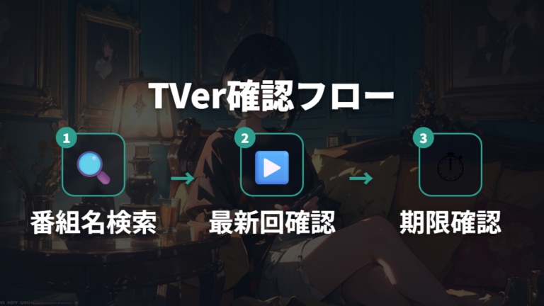 TVerの無料見逃し配信は現在表示と期限を確認する
