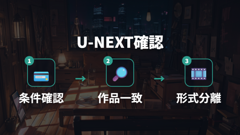 U-NEXTでの配信有無は本編未確認として見る