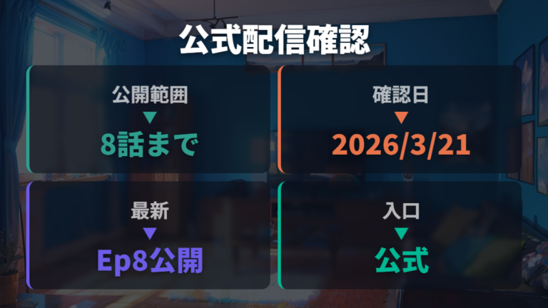 GLITCH公式チャンネルの配信状況と最新話の見方
