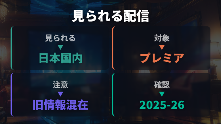 日本で見られた配信先と見られないサービスの違い