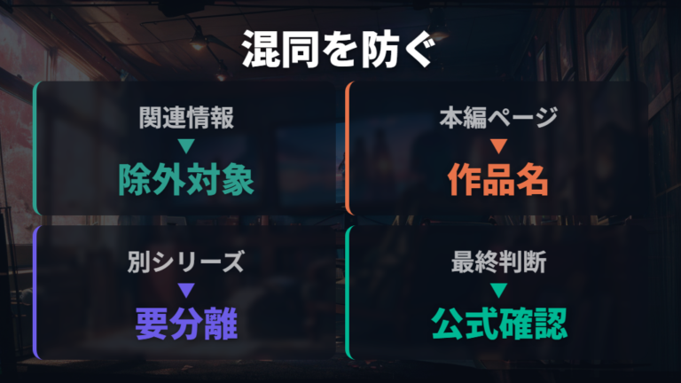 Leminoで見れるか確認するときは別シリーズとの混同に注意する