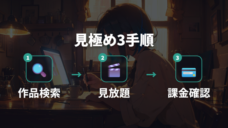 U-NEXTでマギは見れる?公式料金もあわせて確認