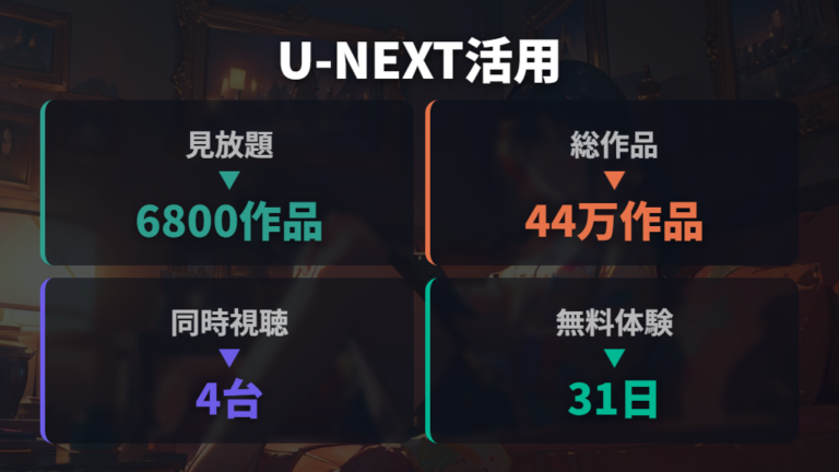 U-NEXTで見れるBLアニメは作品数と原作周辺も見たい人向け