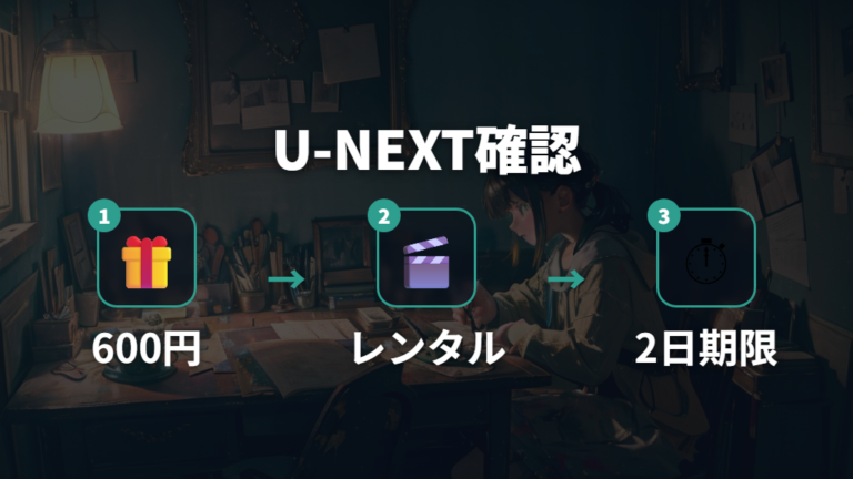 U-NEXTでの配信状況はポイント利用まで含めて考える
