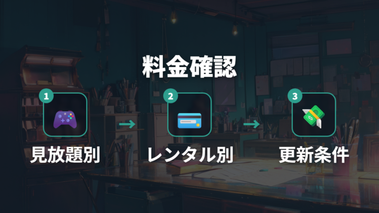 レンタル料金と購入料金を確認する手順