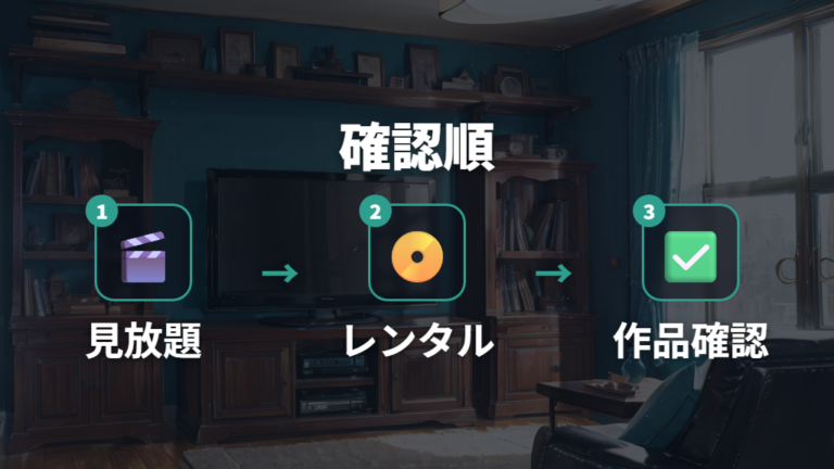 U-NEXTで見れるかは見放題配信の有無から確認する