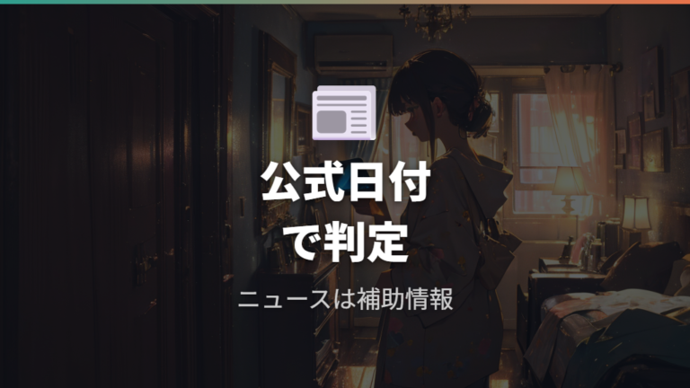 Amazon公式発表と映画ニュースで日付を確認する