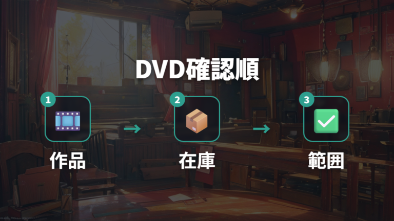 旧OVAをDVD中心で見る方法は宅配レンタルから確認する