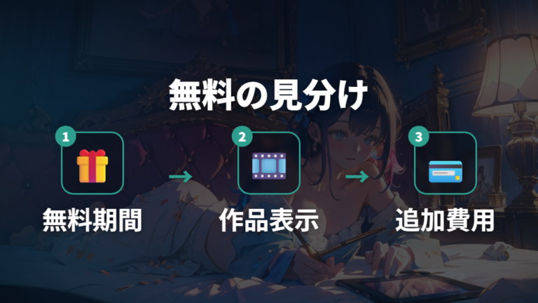 無料配信で見れる可能性はトライアルと有料作品を分けて考える