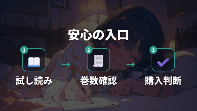 無料試し読みできるサービスから原作に入る