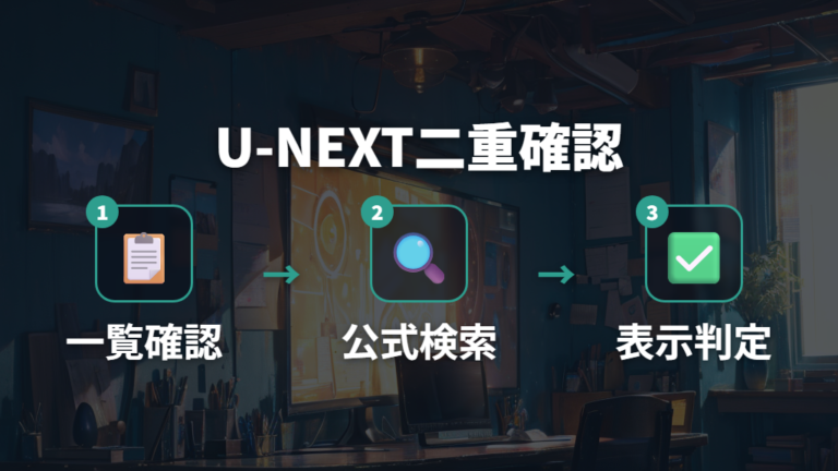 U-NEXTの配信状況は一覧と公式検索で二重確認する