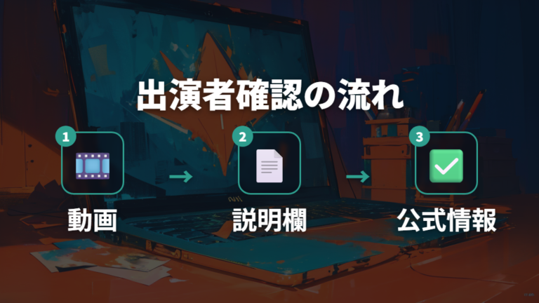 キャストや制作背景はYouTubeチャンネル情報から見る