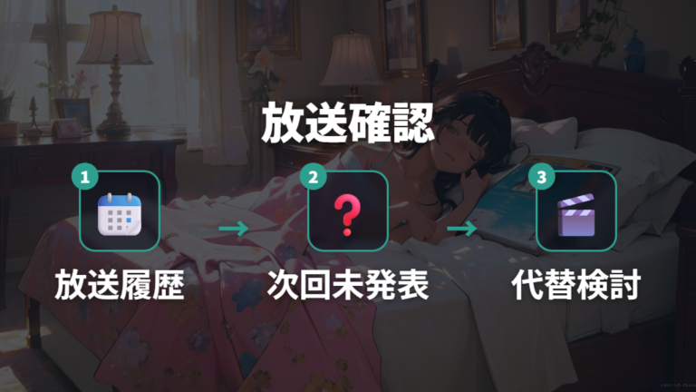 テレビ放送の予定は金曜ロードショーの履歴から見る