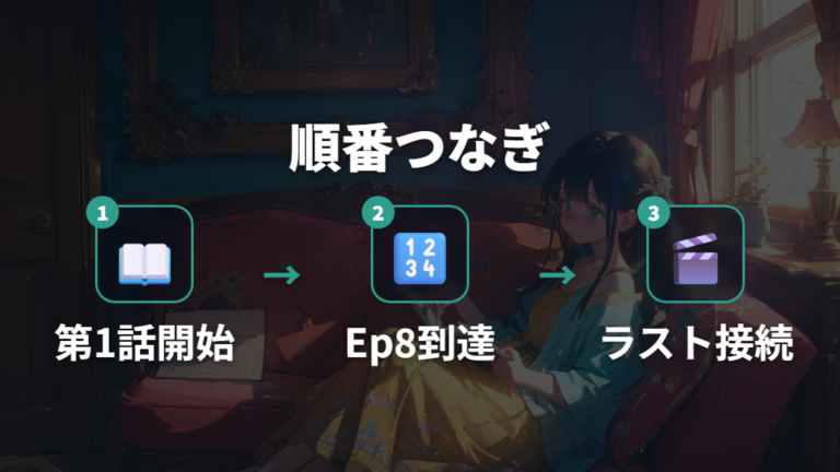 配信話数と見る順番はEp 8からラストアクトまでつなげて考える