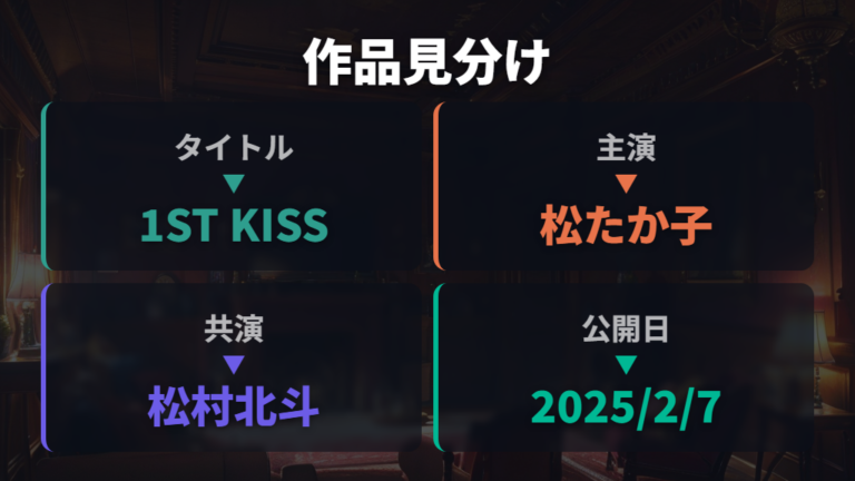 映画版とドラマ版の違いはタイトルと出演者で見分ける