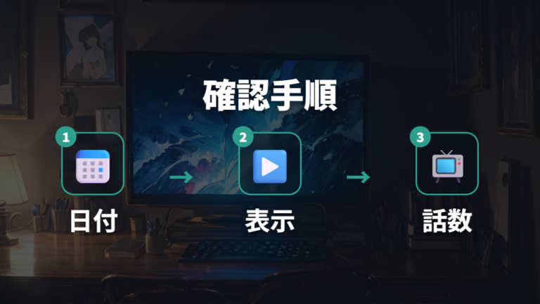 配信サービス情報を確認する手順