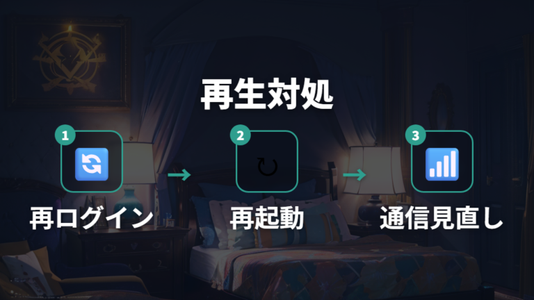 日プの配信サービスで見れない時に試すこと