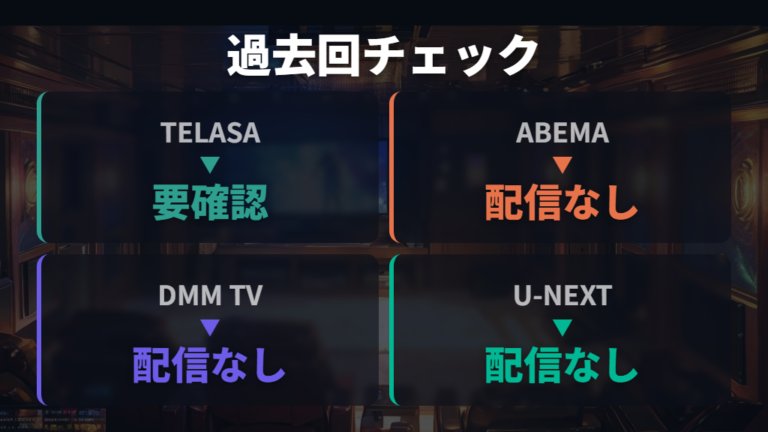 有料サービスで過去回まで見られるか比較する