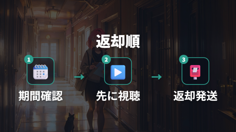 無料トライアルで失敗しない返却手順
