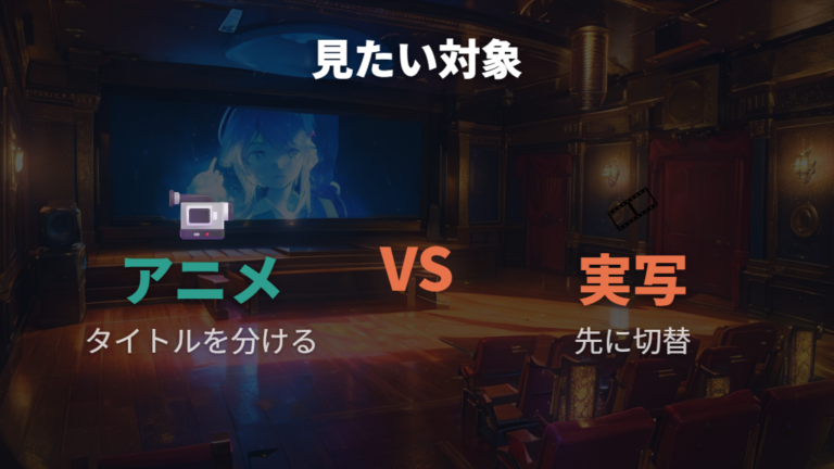 実写映画を見たいときはアニメの配信先と切り分ける